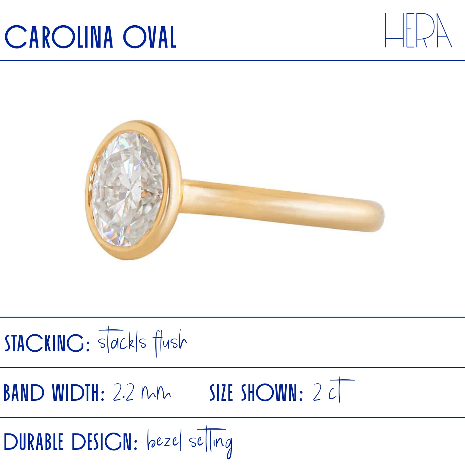 Carolina Oval - Image 5