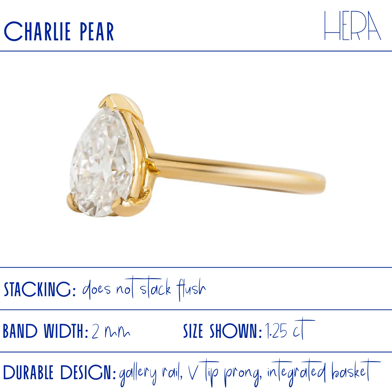 Charlie Pear - Image 5